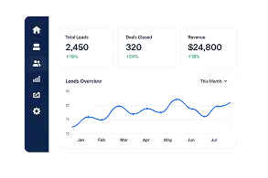 Business analytics dashboard for Sydney businesses showing performance metrics, user insights, and real-time reporting.